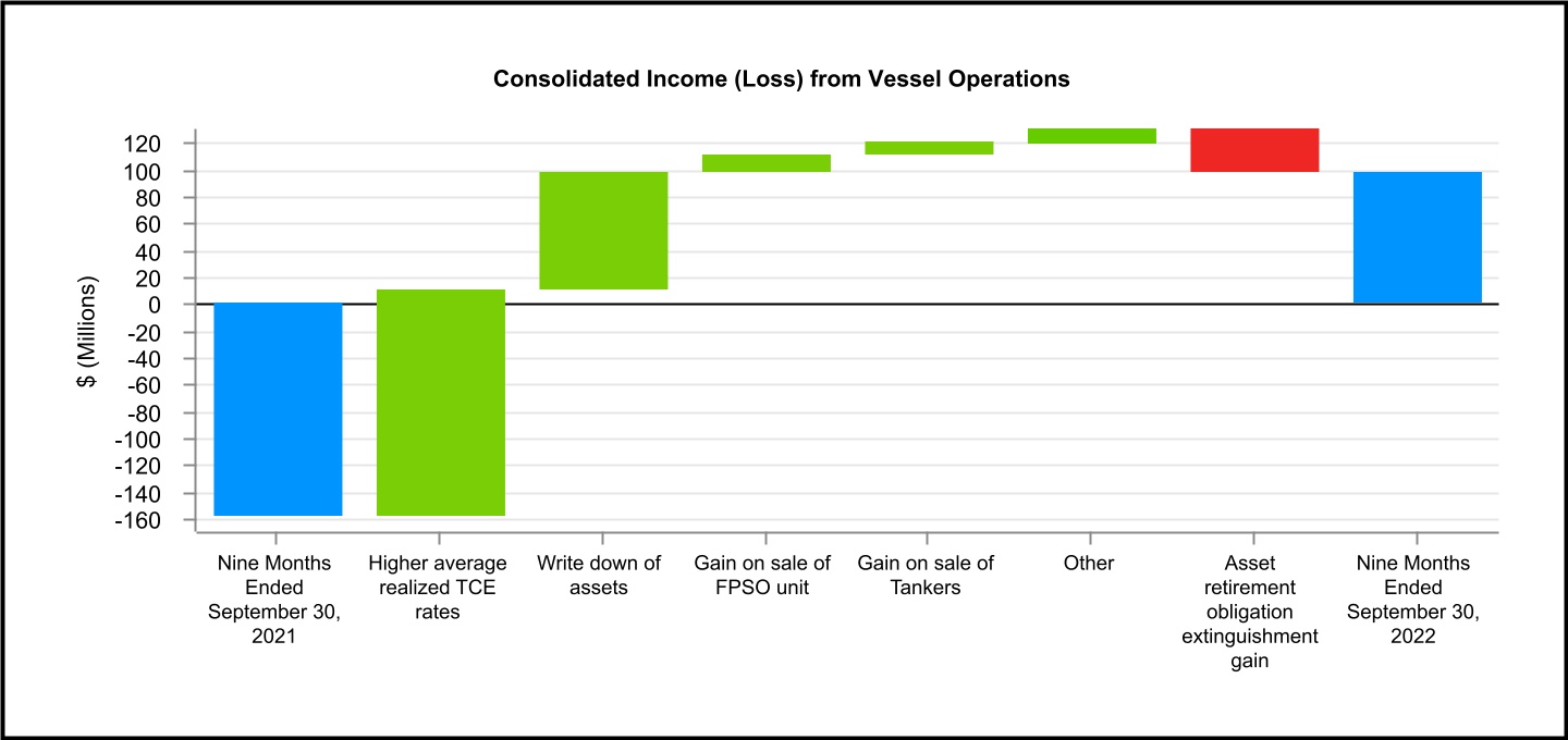 chart-f1ebfafcc9904084a85.jpg