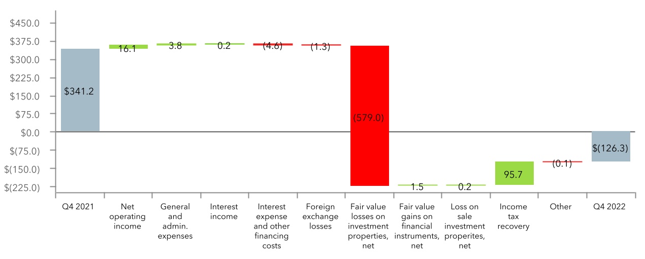 chart-a0ab3fdf899f4f1bbac.jpg