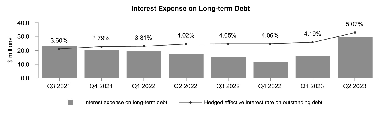 chart-125b82eb7dce4786a9c.jpg