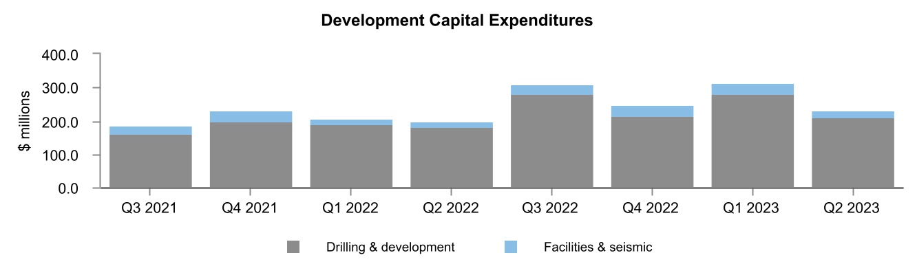 chart-1a515758a12a4d77a74.jpg