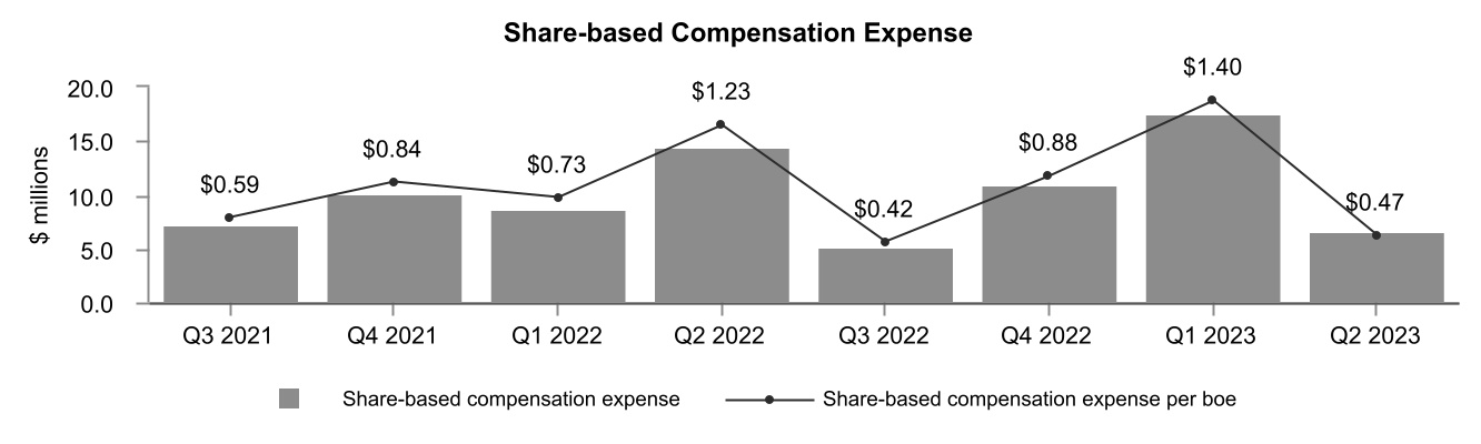 chart-261df72352cf4b06bec.jpg