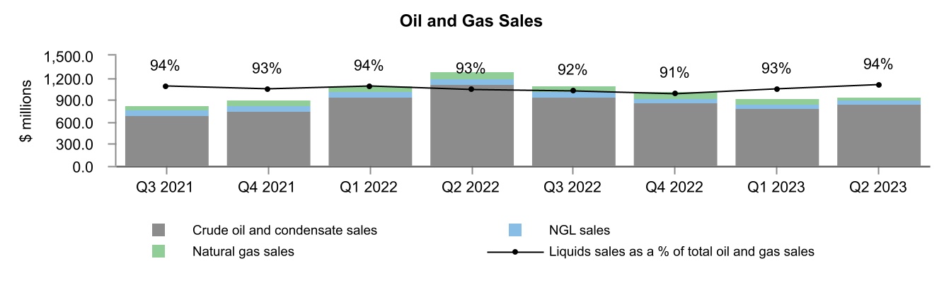 chart-306a6e9a391b463380d.jpg