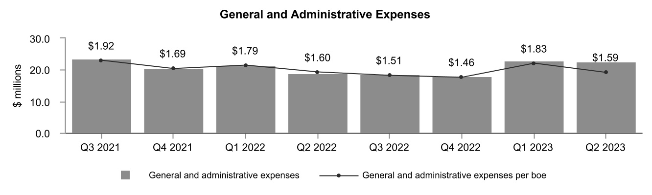 chart-3f3b70775eb54647bb5.jpg