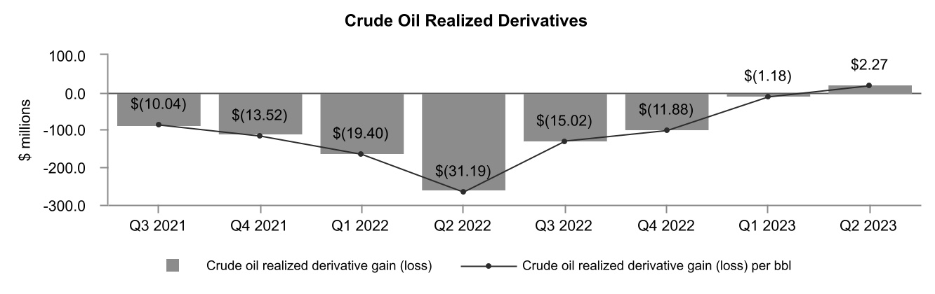 chart-42466629cbc54f65b31.jpg