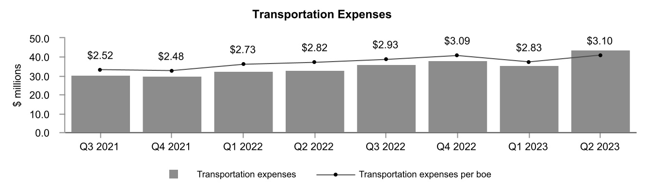 chart-6573af1b0d6245dd9ef.jpg