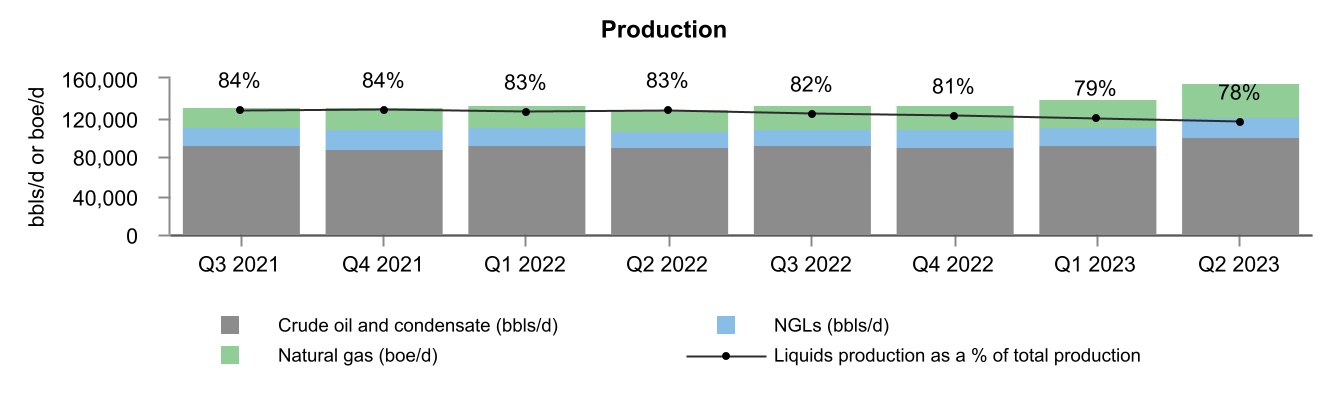 chart-7b592b08984640c5888.jpg