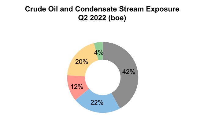 chart-944617b7a0c147a6aac.jpg