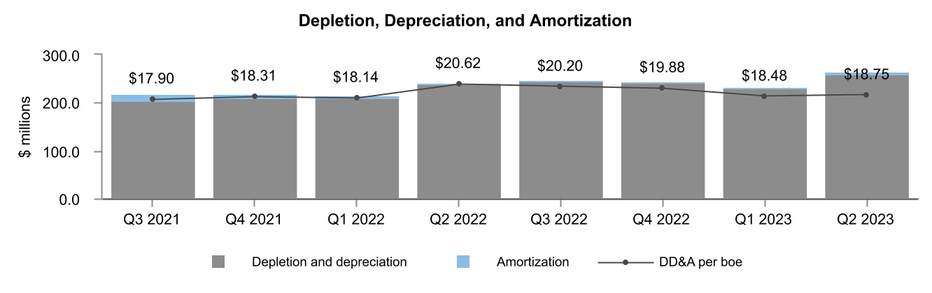 chart-980a10ea0fbf4885ac5.jpg