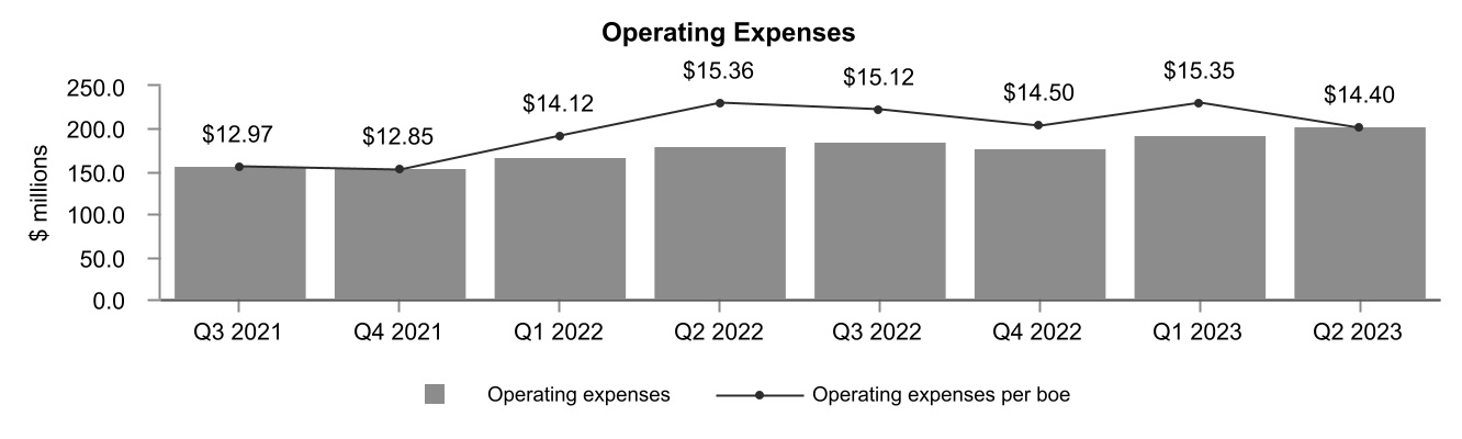 chart-9b29dfbb419f4d809a6.jpg