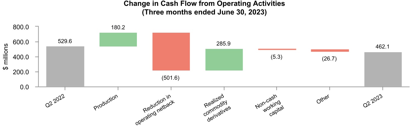 chart-a0513dd834f64a41b3d.jpg