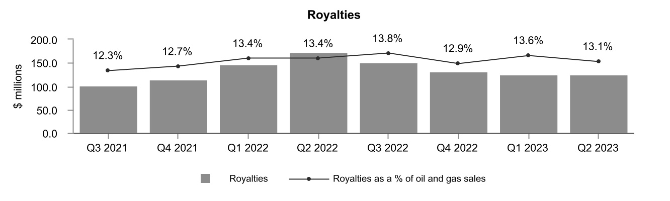 chart-b365f3739e7148c9977.jpg