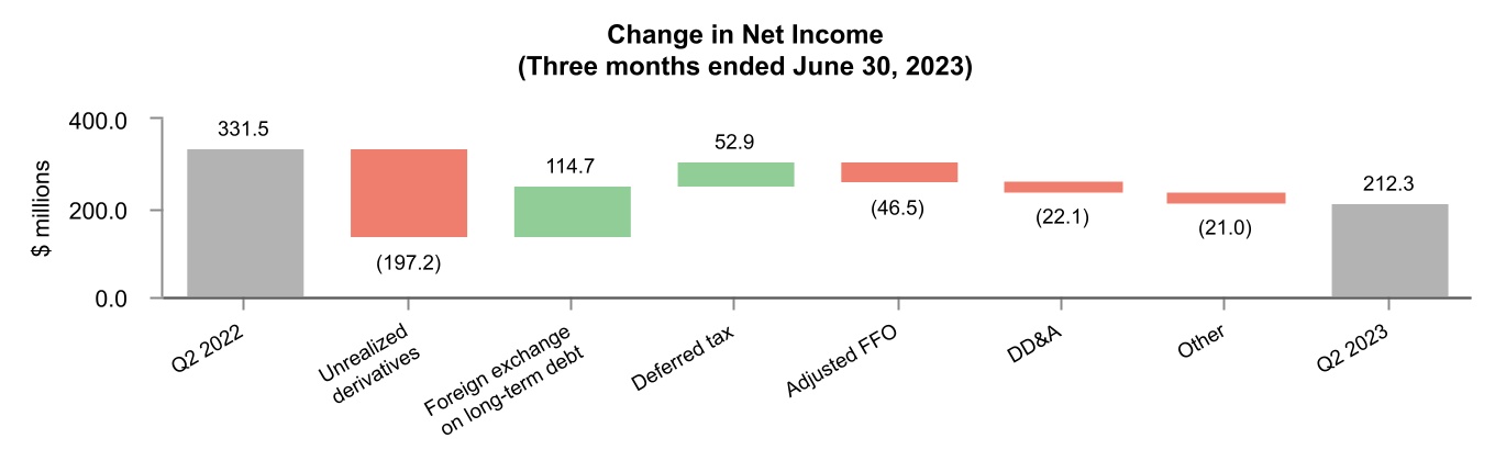 chart-bc4994586e014037887.jpg