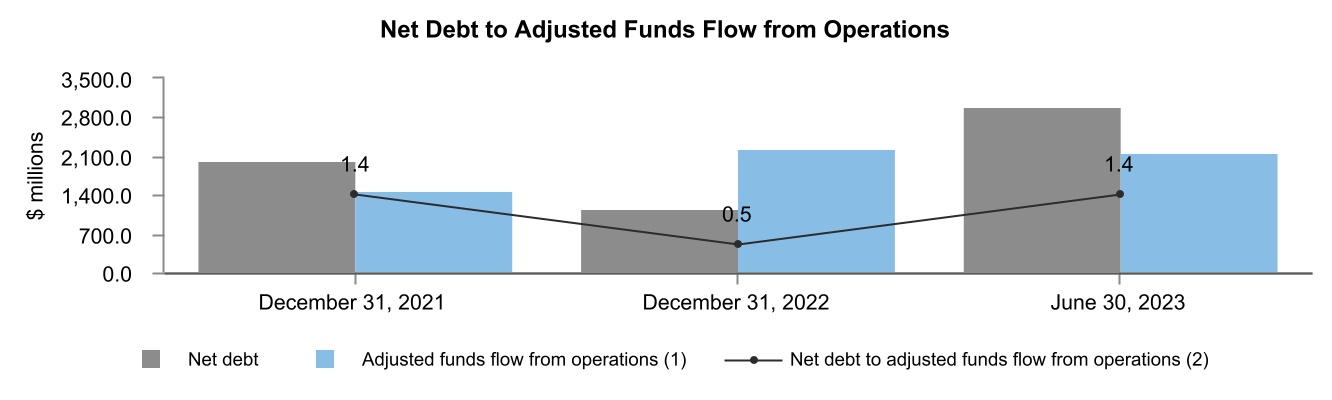 chart-c43469fa799d4b90abc.jpg