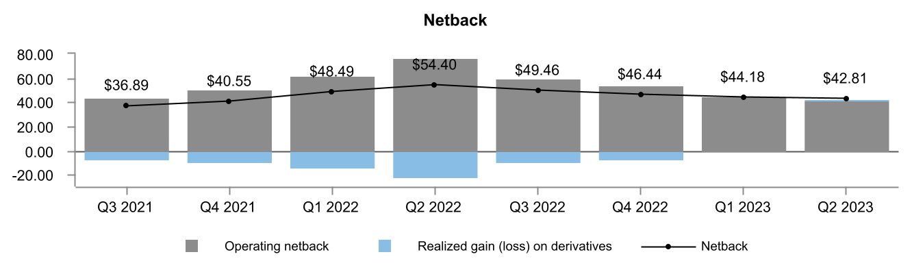 chart-fe424fc104d04ae4891.jpg