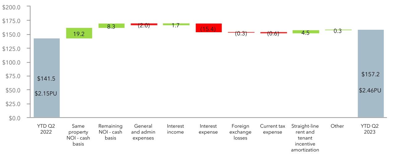 chart-ffa503e614cf432685a.jpg