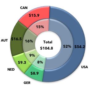 noibygeo-q223.jpg