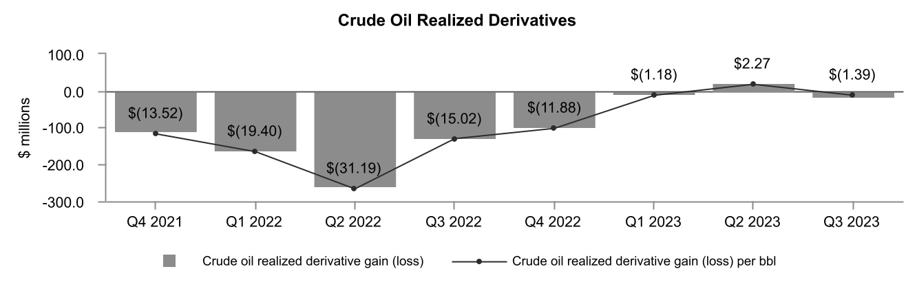 chart-0bd170e7a0174ed597b.jpg