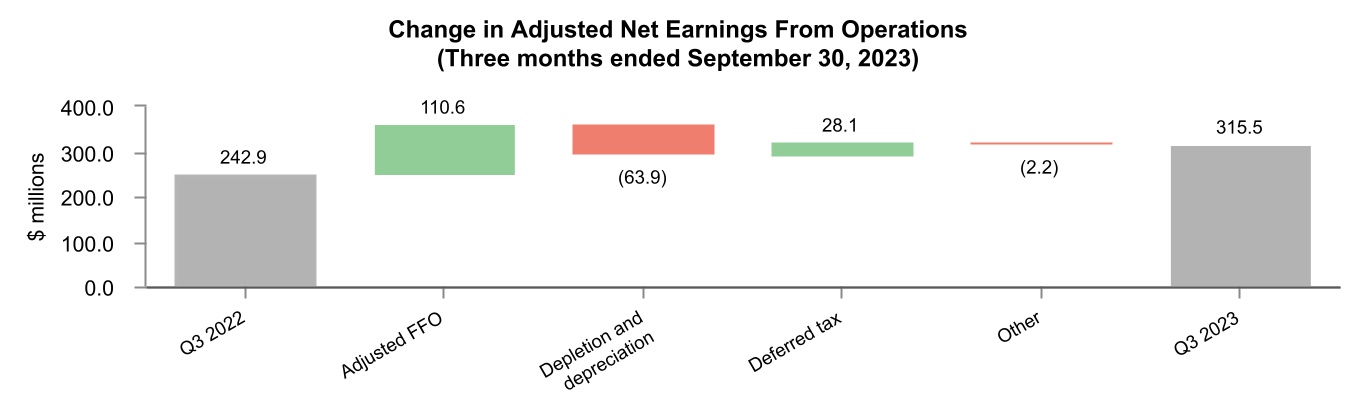 chart-3b90546797ca44538b6.jpg