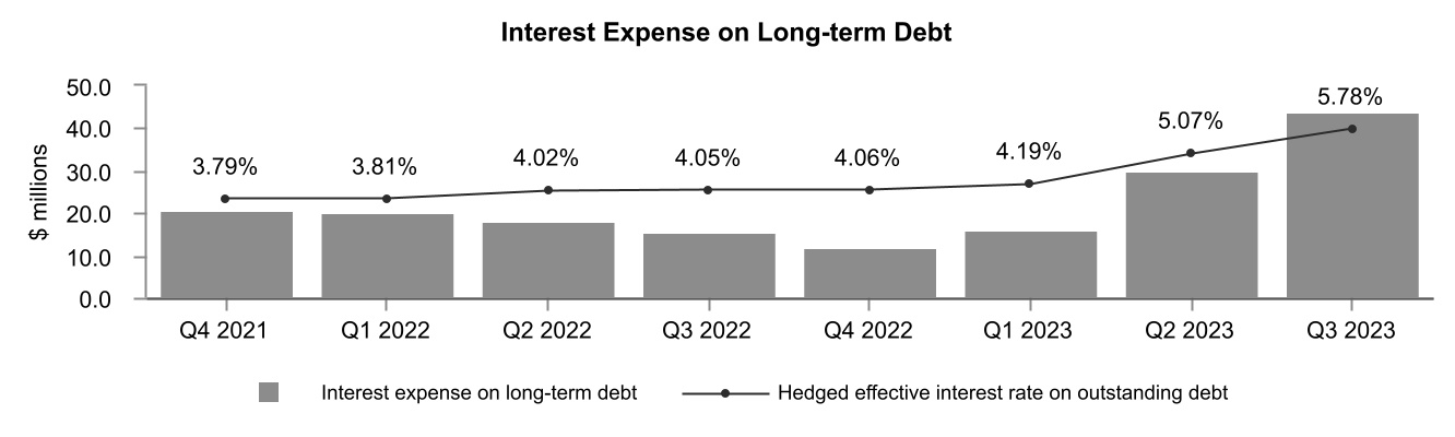 chart-721ac43e33604bc6afc.jpg