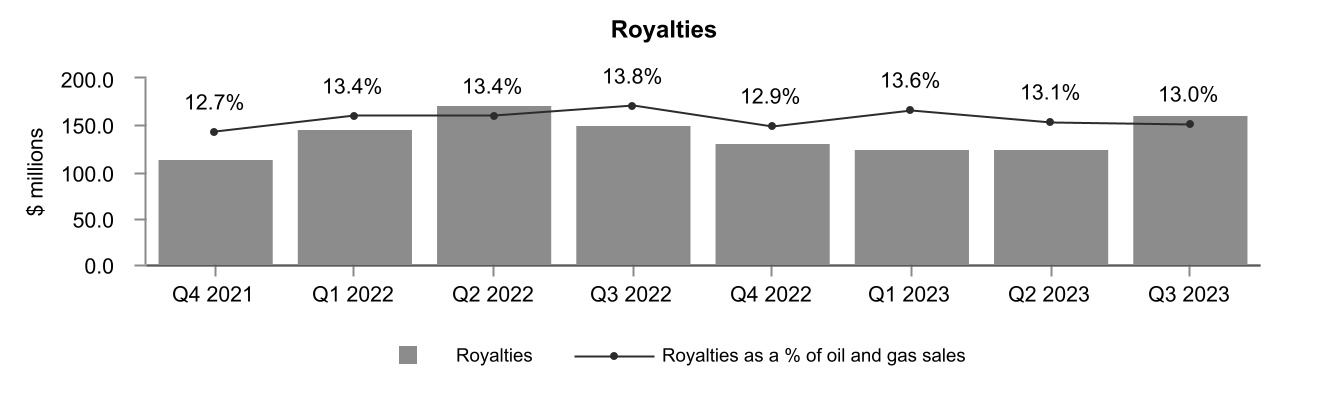 chart-b59732e981214051930.jpg