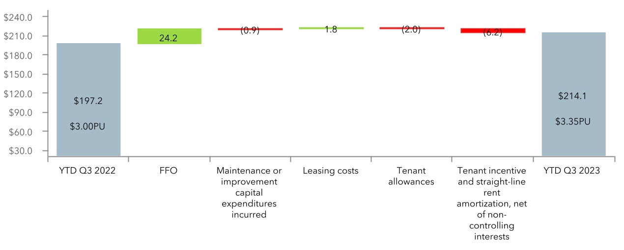 chart-18d952a0dd164f50b79.jpg