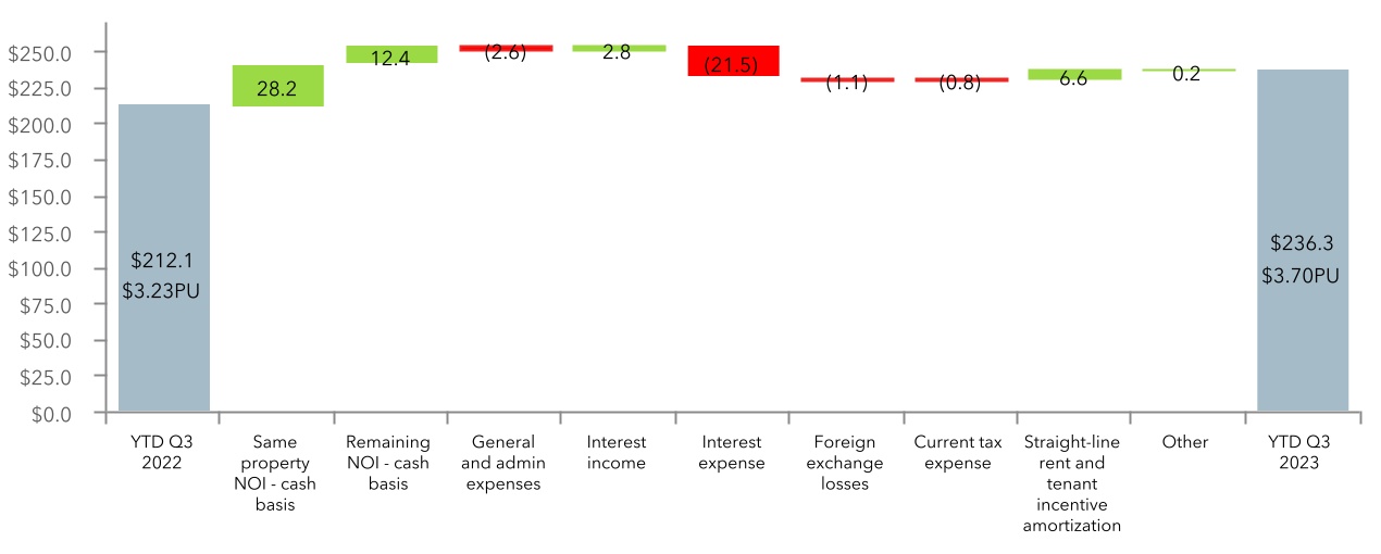 chart-1e13601248b1459c96d.jpg