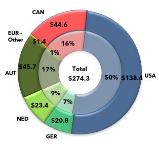 noibygeo-q322ytd.jpg