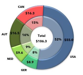 noibygeo-q323.jpg