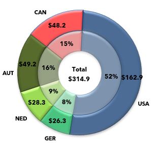 noibygeo-q323ytd.jpg