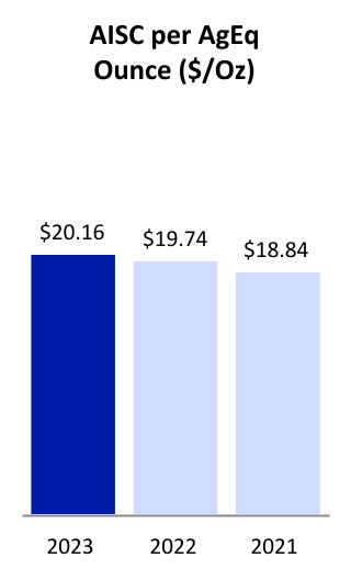 chart-26c31cc5a25442ef9f4.jpg