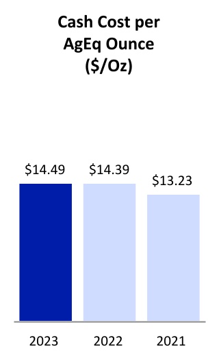 chart-79f2a61b71894c9e887.jpg