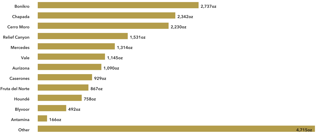 chart-4801327125a6463d818a.jpg