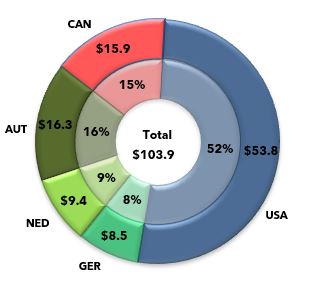 noibygeo-q123.jpg