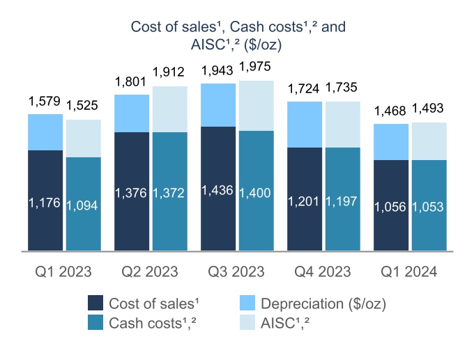 chart-1c53ba0dcbf54940b69.jpg