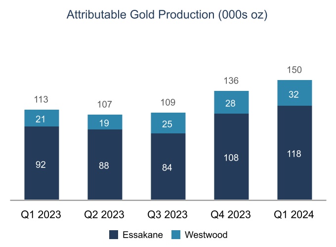 chart-45ca053d8b0d4d978e1.jpg