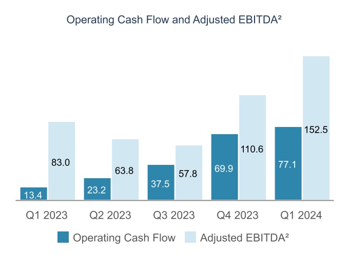 chart-5da9fe890c4a402d8b5.jpg