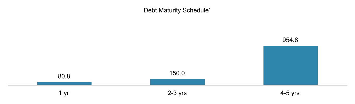 chart-6c09eb1b02924e1d80c.jpg