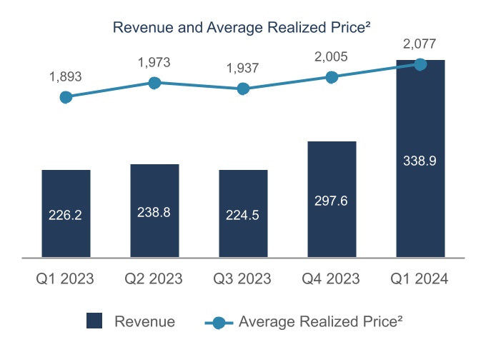 chart-f0cb4d047c094b4a8f1.jpg