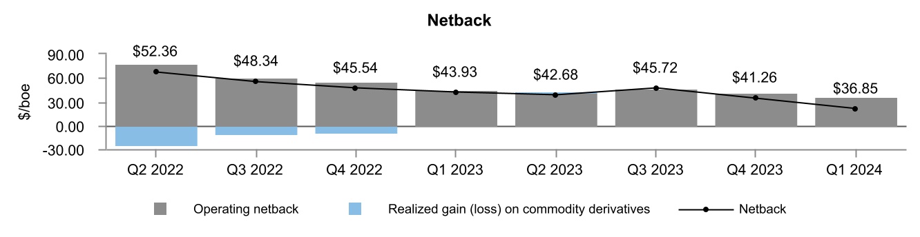 chart-162f1bfa071b47218f3.jpg