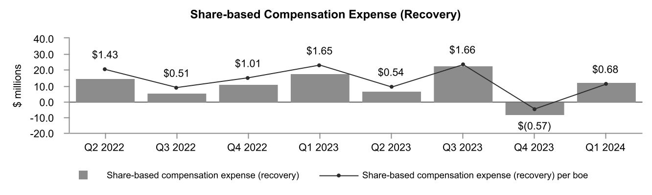 chart-188e6140f19448aeb4d.jpg