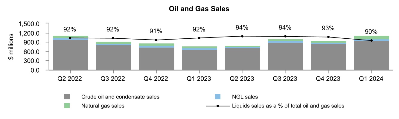 chart-275eb7e45cf941cc990.jpg