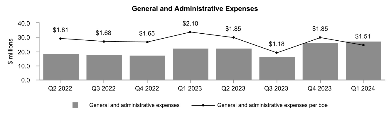 chart-2be63eee0ca4403c946.jpg