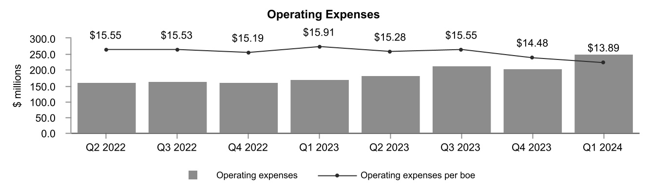 chart-32eea387329e4421b3e.jpg