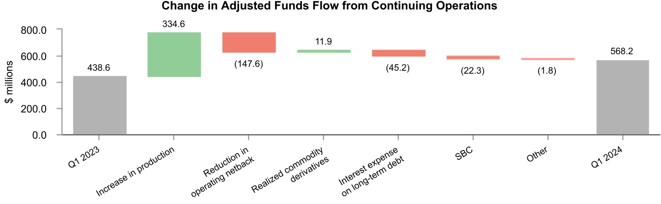 chart-4b820c138aaf478b9e8.jpg