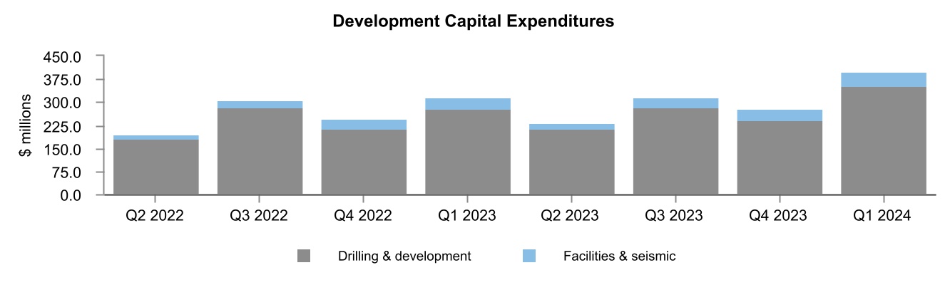 chart-52570d5c148e4056829.jpg