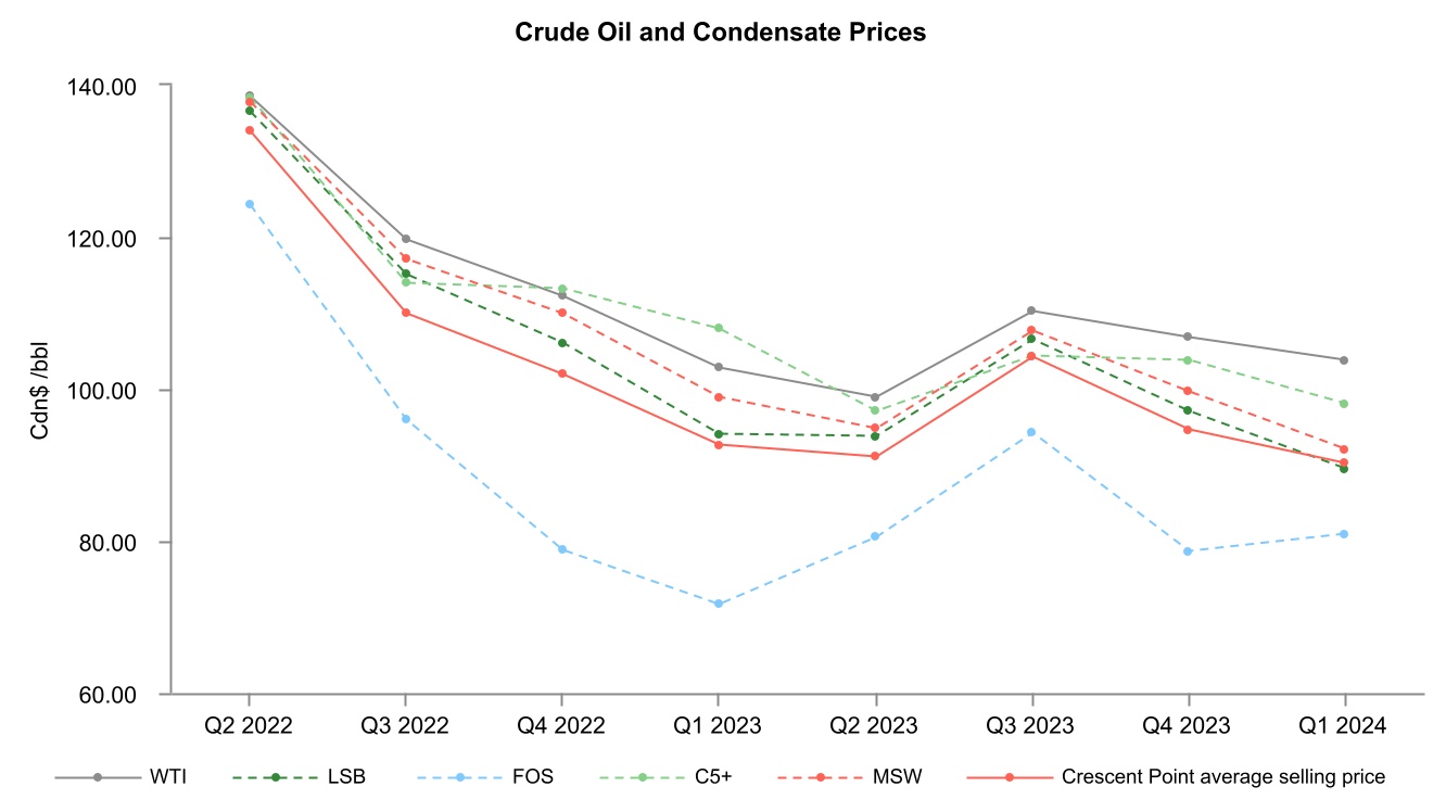 chart-5c100b581e1a479792ca.jpg