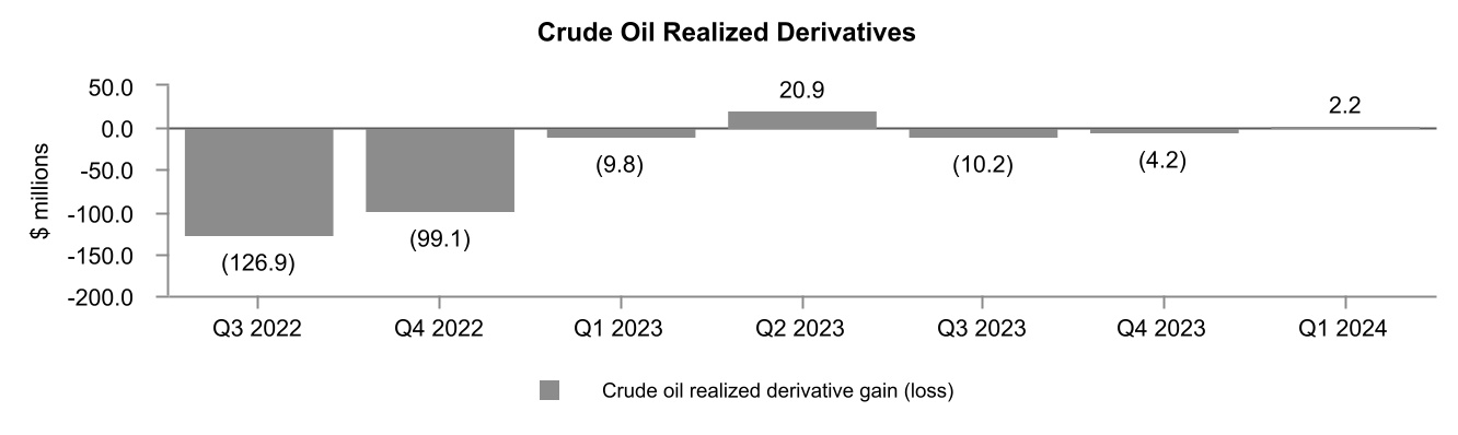 chart-71b8ffbc1dd74c1285d.jpg