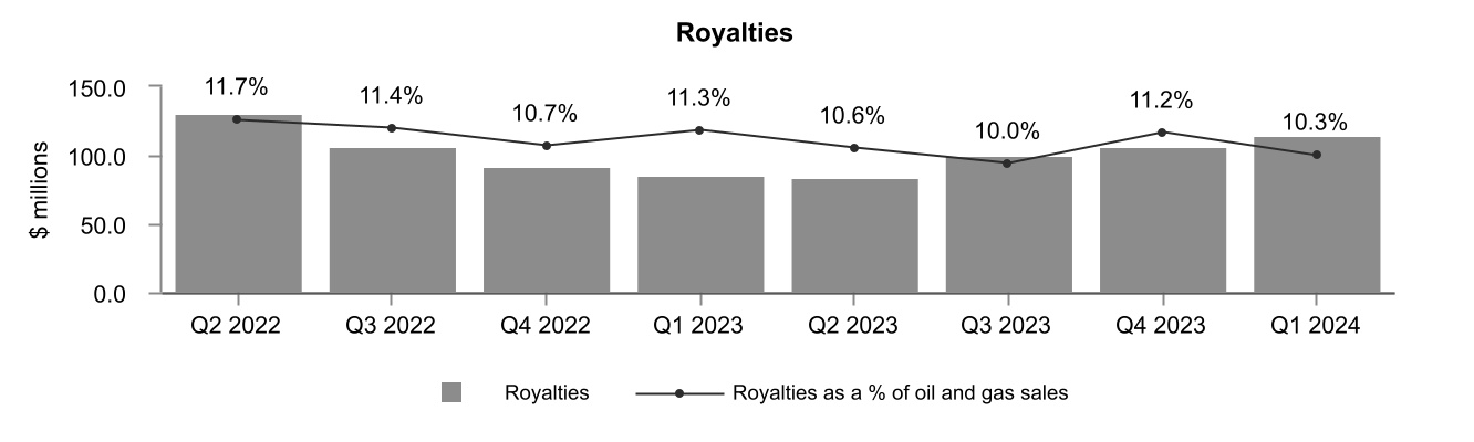 chart-8f7d9c96b4fa4b129a2a.jpg