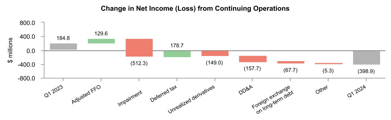 chart-9aceb8f005564e02a9d.jpg