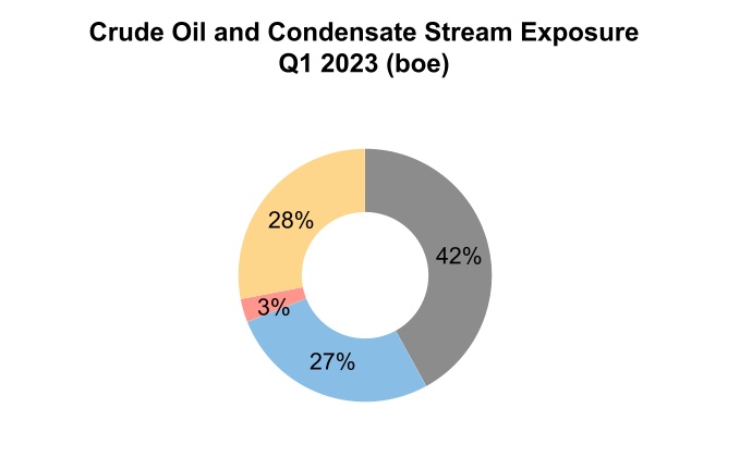 chart-9ad98a49d79c4a3585ba.jpg